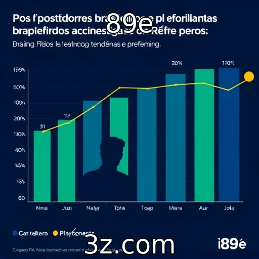 Comportamento de apostadores brasileiros em plataformas de iGaming